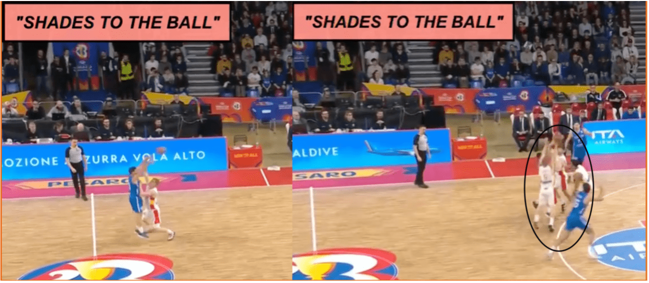 Tecnica defensiva sombras al balon